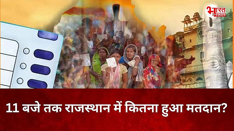 लोकसभा के दूसरे चरण के चुनाव में 11 बजे तक राजस्थान में हुआ 26.84% मतदान