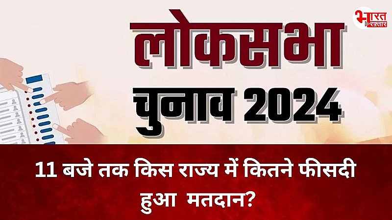 जानें किस राज्य में कितने फीसदी हुआ मतदान, सबसे आगे कौन तो सबसे कम कहां हुई वोटिंग ?