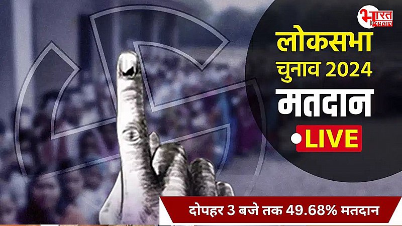 Lok Sabha Election 2024 Phase 7 LIVE : 8 राज्यों की 57 सीटों पर दोपहर 3 बजे तक हुआ 49.68% मतदान