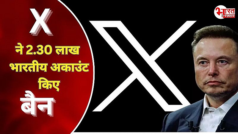 X ने अप्रैल-मई में 2.30 लाख भारतीय अकाउंट किए बैन, यौन शोषण और आंतकवाद को बढ़ावा देने का आरोप