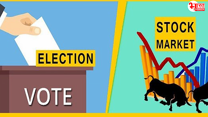 Election Result: शेयर बाजार में चुनावी नतीजों की गूंज: सेंसेक्स और निफ्टी में तेजी और गिरावट का खेल