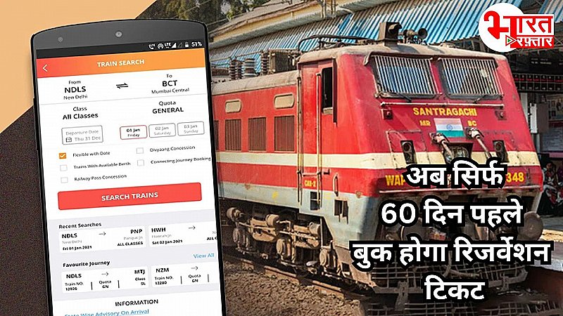 Railways New Rule: अब सिर्फ 60 दिन पहले होगा रिजर्वेशन, कुछ खास ट्रेनों के लिए पुराना नियम रहेगा लागू