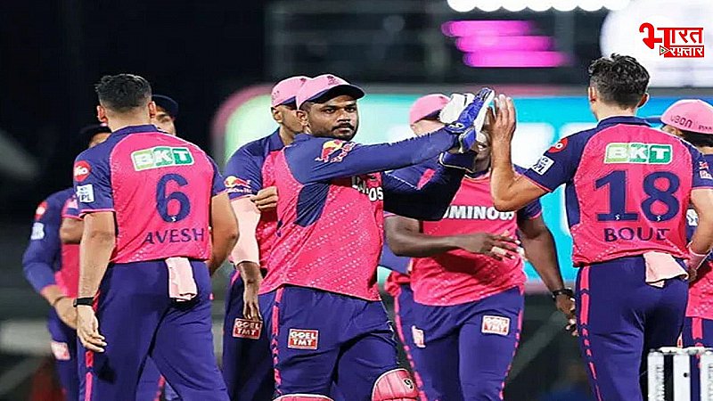 राजस्थान रॉयल्स ने बड़े बदलाव के साथ IPL 2025 की तैयारी की, जोस बटलर समेत कई दिग्गजों को किया रिटेंशन