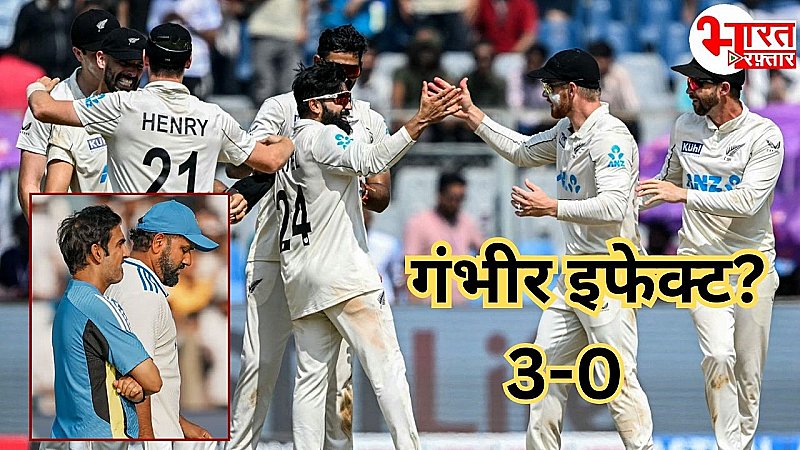 Ind Vs NZ: भारतीय टीम ने सीरीज गवाई, टूटा 92 साल का रिकॉर्ड, क्या 'गंभीर इफेक्ट' है इसका जिम्मेदार?