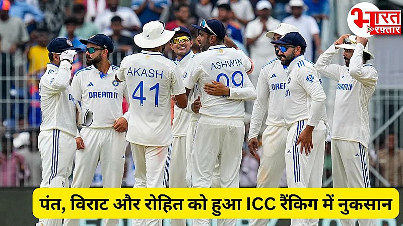 ICC Test Ranking: पंत, विराट और रोहित का लगा झटका, भारतीय गेंदबाजों ने बनाई TOP-10 में जगह!