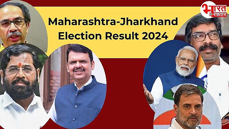 Maharashtra-Jharkhand election result: महाराष्ट्र की सत्ता में प्रचंड वापसी, झारखंड में दिखी इंडिया की पकड़ मजबूत